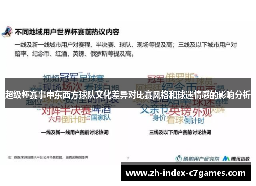 超级杯赛事中东西方球队文化差异对比赛风格和球迷情感的影响分析