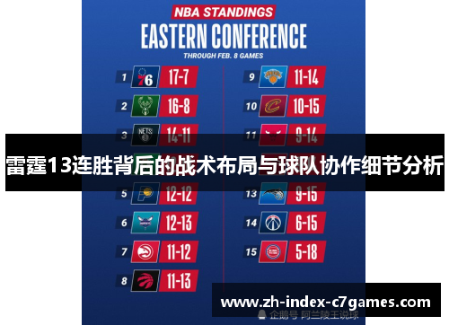 雷霆13连胜背后的战术布局与球队协作细节分析