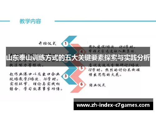 山东泰山训练方式的五大关键要素探索与实践分析 山东泰山训练方式的五大关键要素探索与实践分析