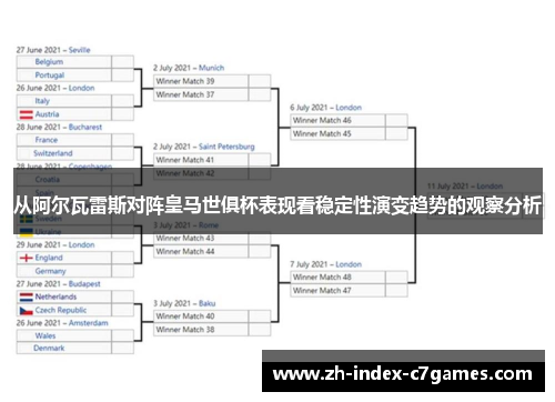 从阿尔瓦雷斯对阵皇马世俱杯表现看稳定性演变趋势的观察分析 从阿尔瓦雷斯对阵皇马世俱杯表现看稳定性演变趋势的观察分析