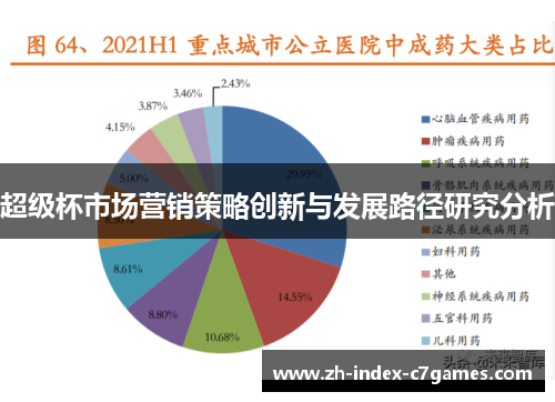 超级杯市场营销策略创新与发展路径研究分析