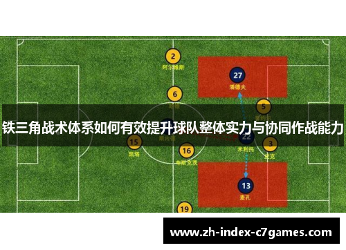 铁三角战术体系如何有效提升球队整体实力与协同作战能力