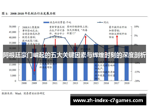 阿根廷豪门崛起的五大关键因素与辉煌时刻的深度剖析